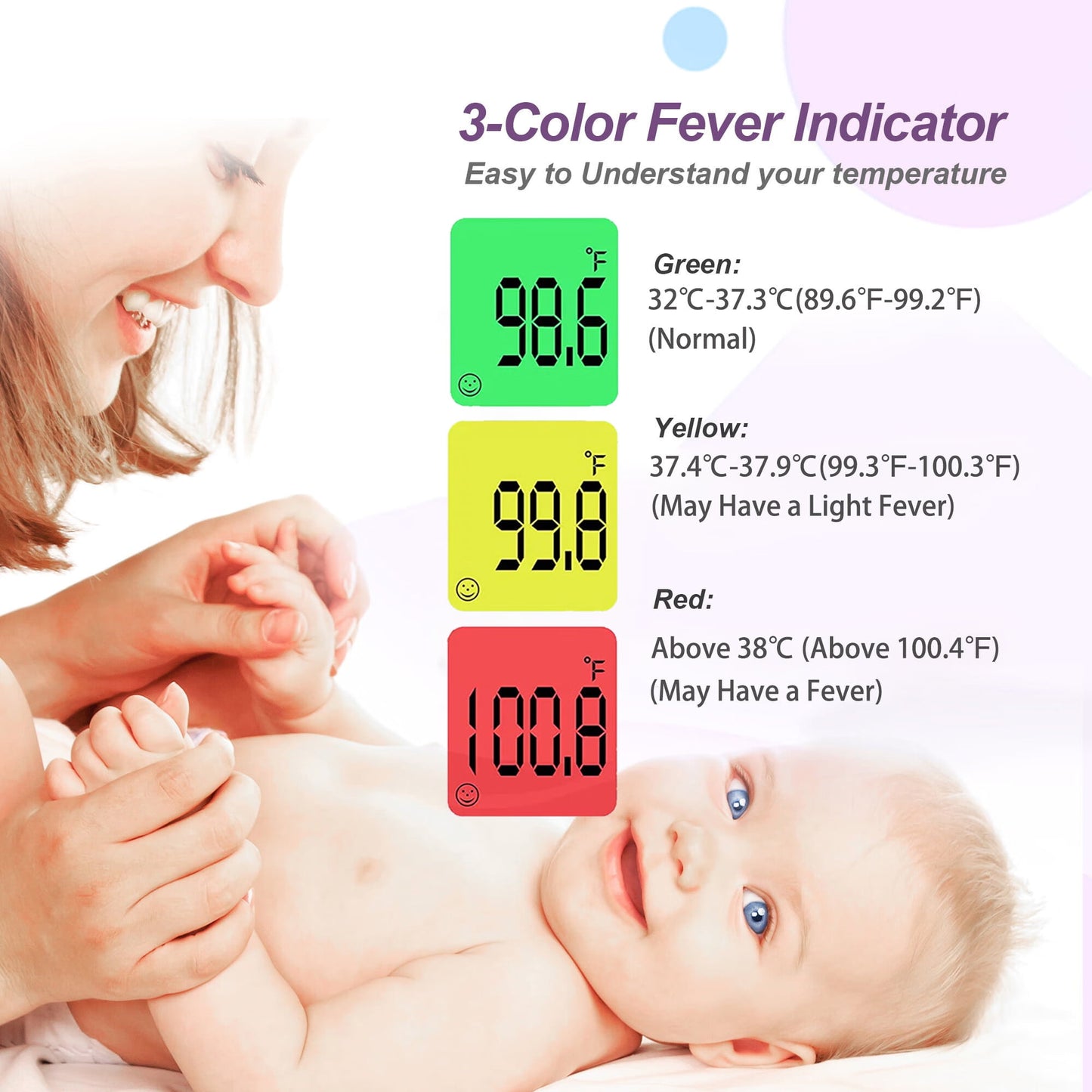 Touchless Forehead Thermometer for Adults and Kids, Digital Infrared Thermometer for Fever