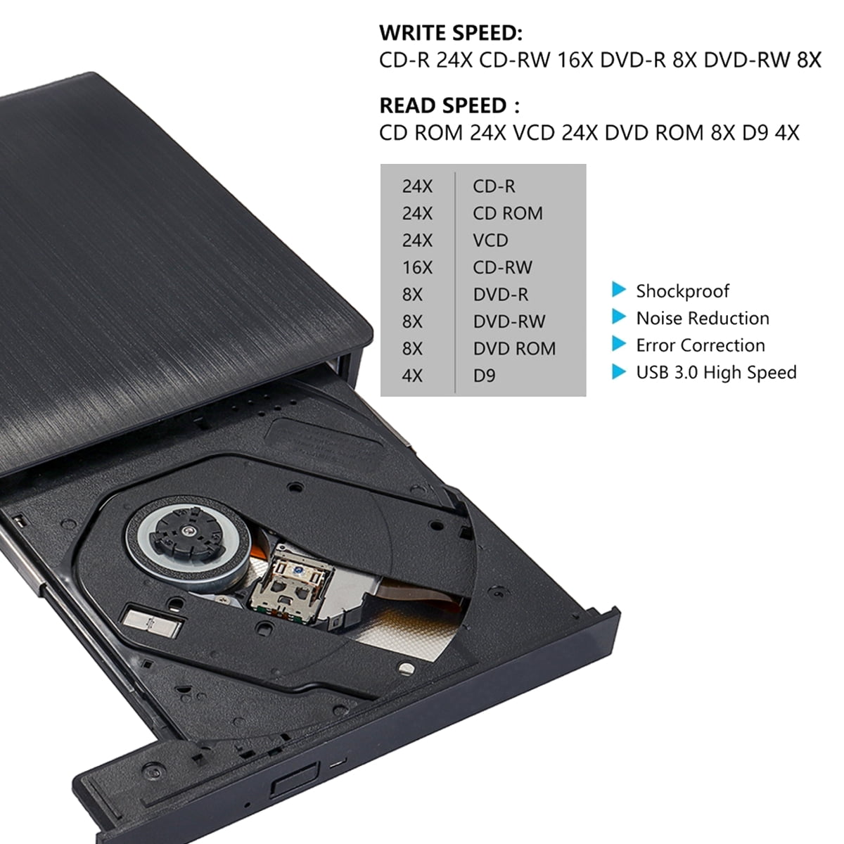ZOUYUE USB 3.0 External CD-ROM DVD+/-RW Optical Drive