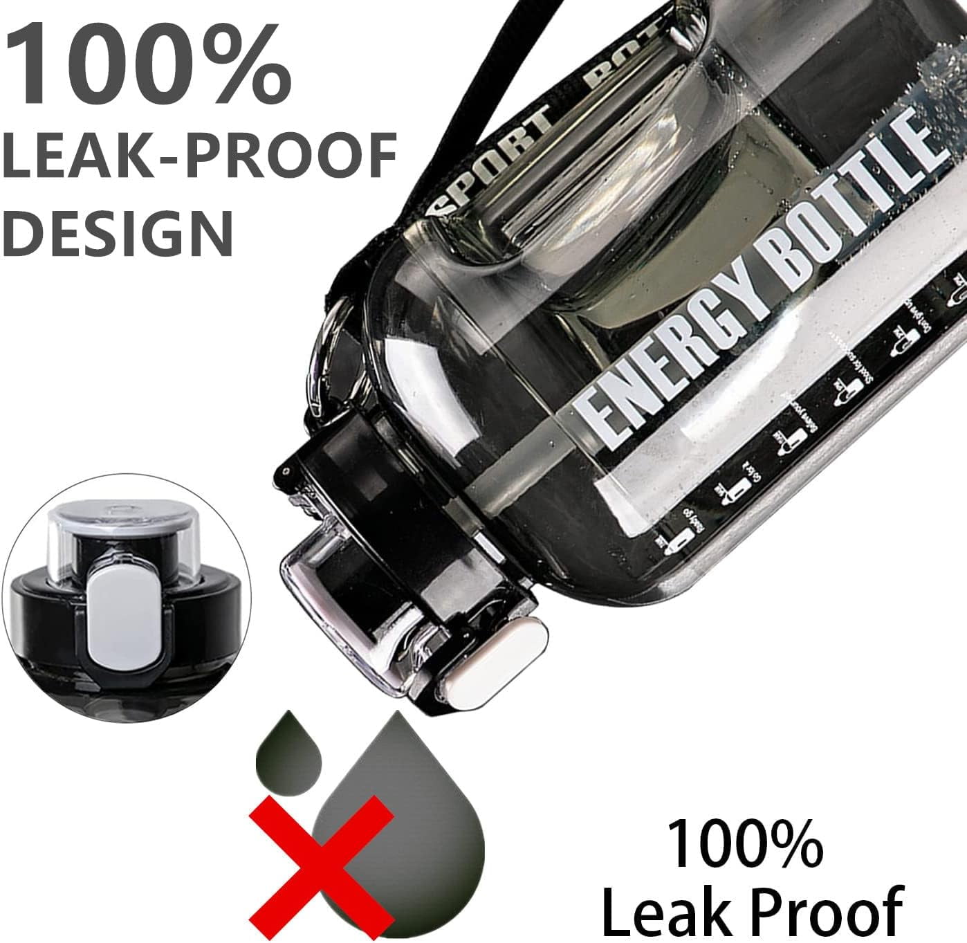 1 Gallon Water Bottles,128 oz Motivational Time Marked Water Bottle With Straw,BPA Free,Leak Proof Sports Water Bottle