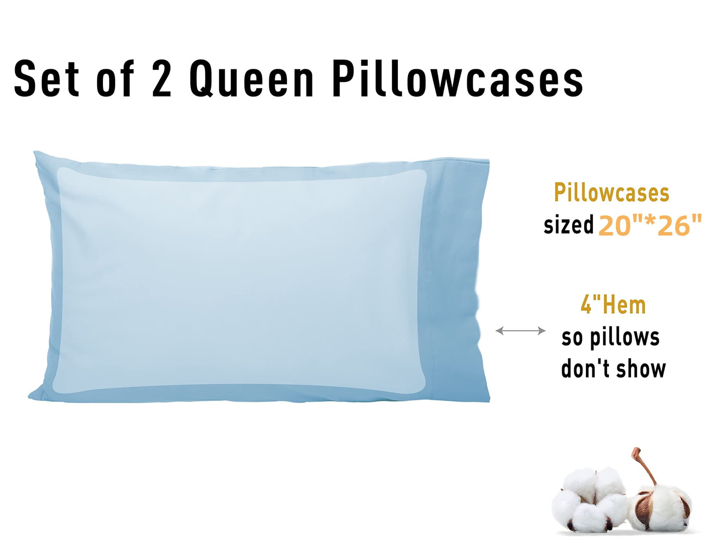 ZOUYUE Pillow Protector with Zipper Standard Size - (2 Pack) - Waterproof and Bed Bug Proof Pillow Covers - Pillow Cases Protect Against Allergens, Dust Mites, Bed Bugs, and Liquid Spills.(20 X 26)