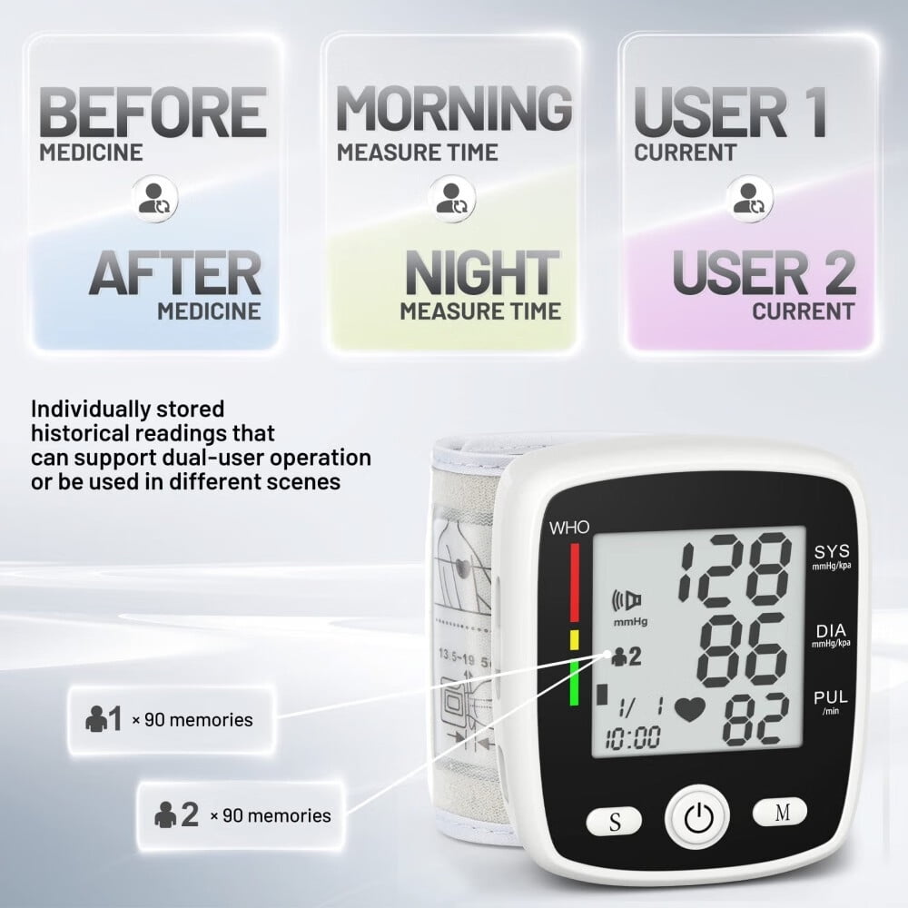 Talking Blood Pressure Monitor,Automatic Large LCD Display Adjustable Wrist Cuff,Electronic Rechargeable BP Monitors