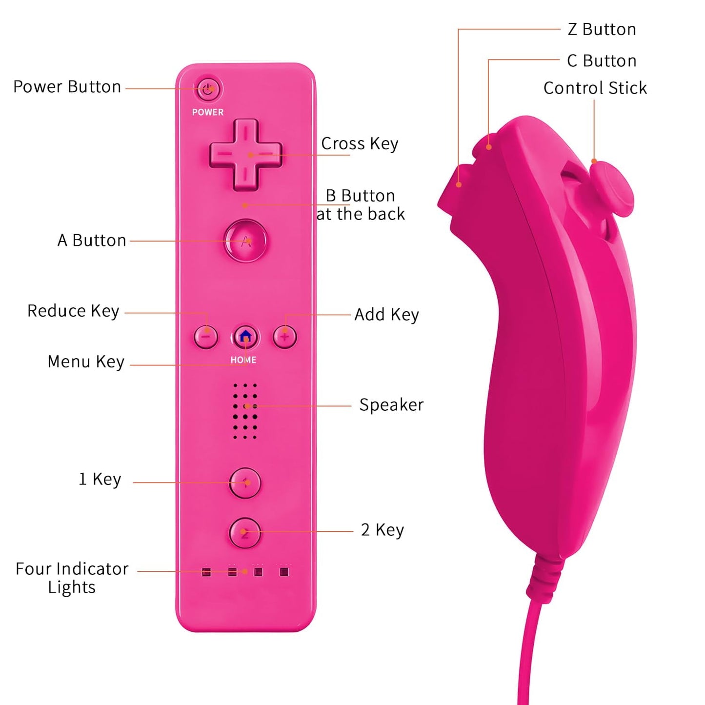 ZOUYUE Remote Controller for Wii, Wii Remote and Nunchuck Controllers with Silicon Case and Strap for Wii and Wii U