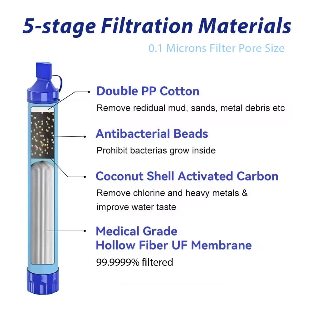 1 Pack Personal Water Filter Straw,Portable Outdoor Emergency Survival Gear for Hiking,Camping,Travel,Hunting & Fishing