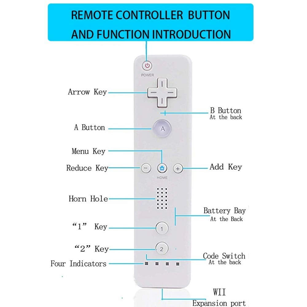 ZOUYUE Motion Plus Wii Controllers 2Packs with Nunchucks, Wii Remote Controllers Compatible for wii and Wii U