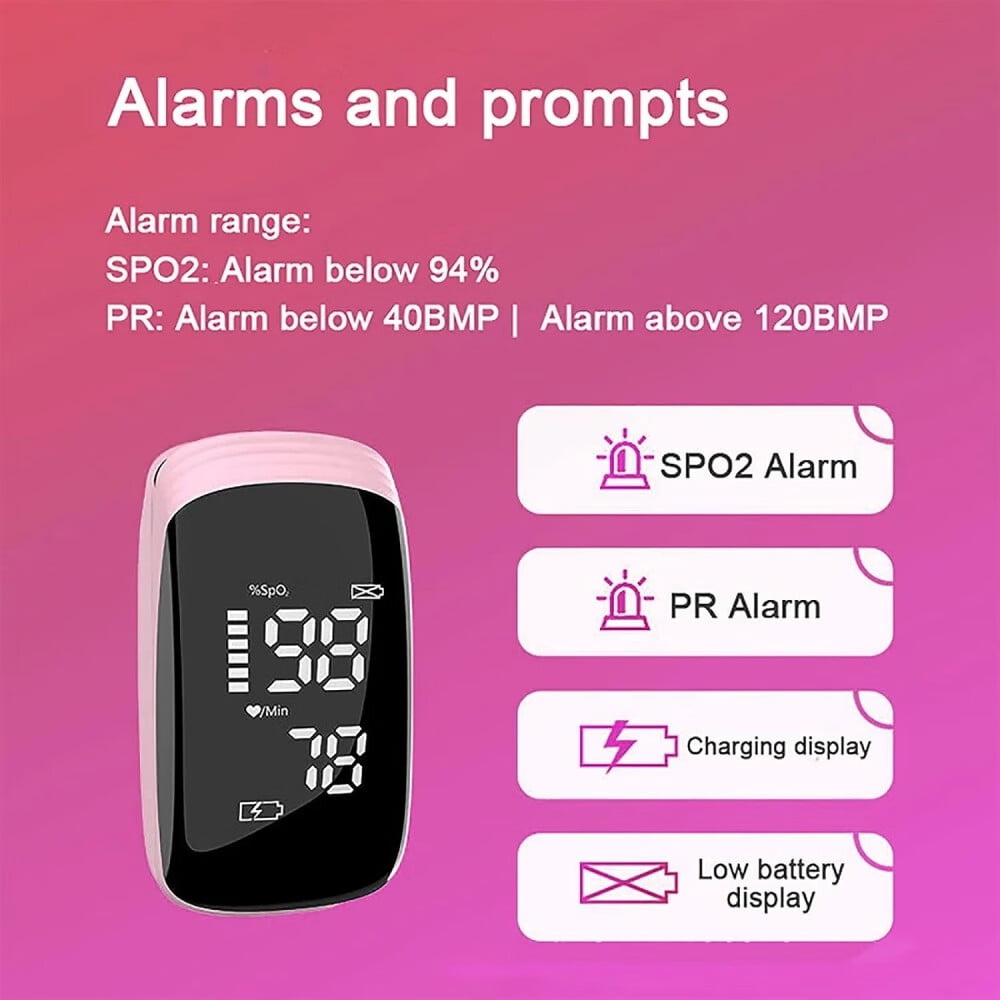 Finger Pulse Oximeter, Blood Oxygen Meter, Oxygen Meter Finger Pulse Oximeter, Accurate Fast Oximetry SpO2 Reading for Outdoor Sports Home Wide Use