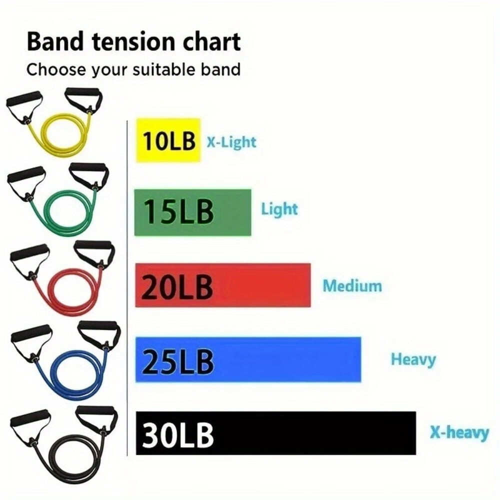 1 Piece Exercise Latex Resistance Bands,Fitness,Stretching Training and Yoga Tube Home Workout