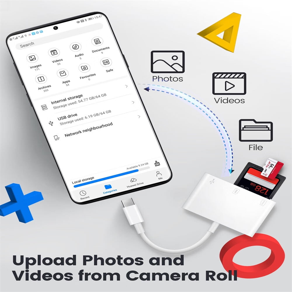 Sihohan 3 In 1 USB C Memory Card Reader with Dual Connector for SD/microSD Cards