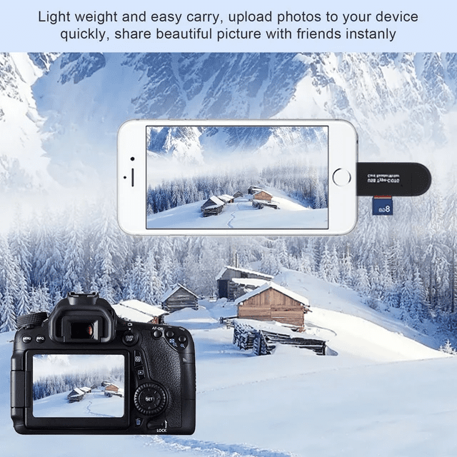 ZOUYUE USB 3.0 SD/Micro SD card reader, USB SD/TF memory card reader, external card reader, suitable for SD, SDXC, SDHC, MMC, RS-MMC, Micro SDXC, Micro SD, Micro SDHC Card etc.
