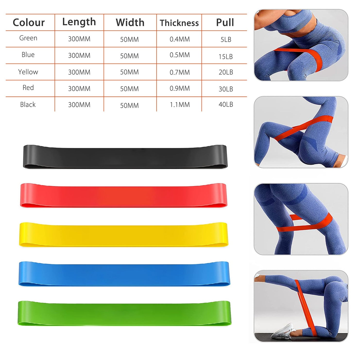 (5-Pack)Heavy Duty Resistance Loop Band, DISEN Fitness Exercise Bands for Strength Training Working Out, Physical Therapy, Muscle Training, Lose Weight