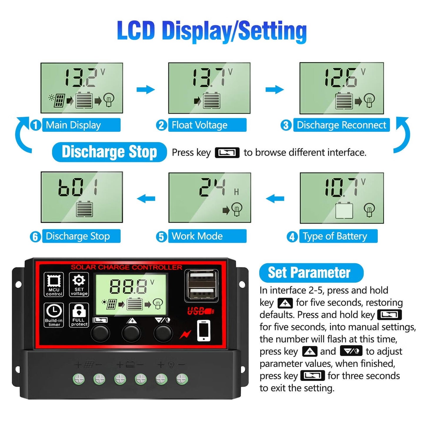 [Upgraded] 30A Solar Charge Controller,Black Solar Panel Battery Intelligent Regulator with Dual USB Port 12V/24V PWM Auto Paremeter Adjustable LCD Display (30a)
